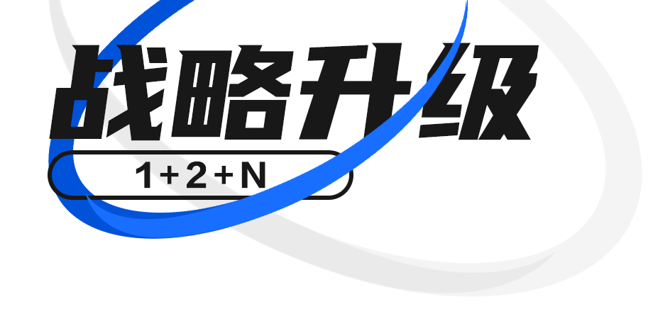 聚焦 | 華體科技戰(zhàn)略升級，“1+2+N”規(guī)劃謀未來